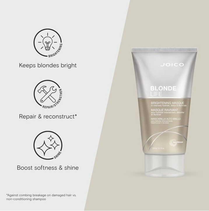 Joico Blonde Life Brightening Masque 5.1 oz