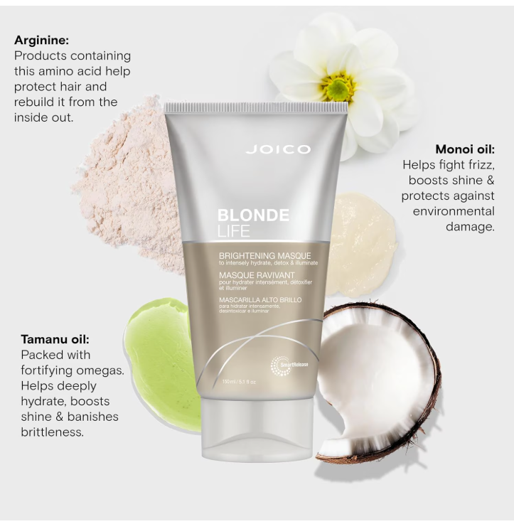 Joico Blonde Life Brightening Masque 5.1 oz