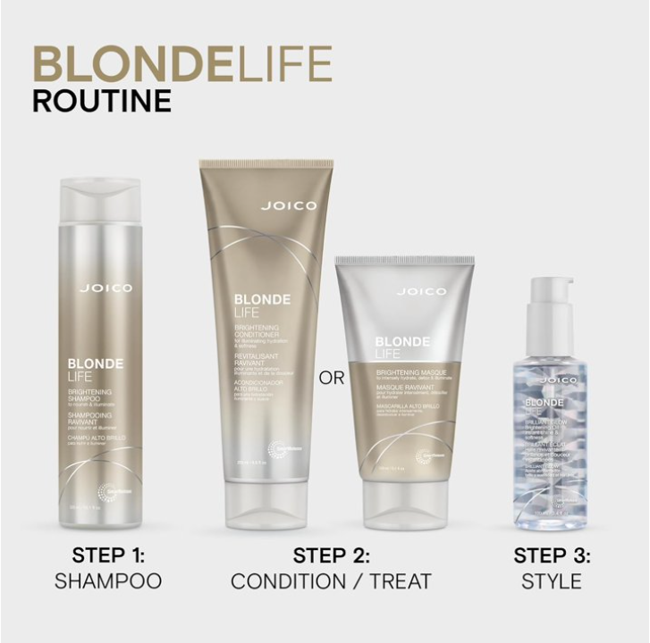 Joico Blonde Life Brightening Masque 5.1 oz