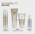 Joico Blonde Life Brightening Masque 5.1 oz